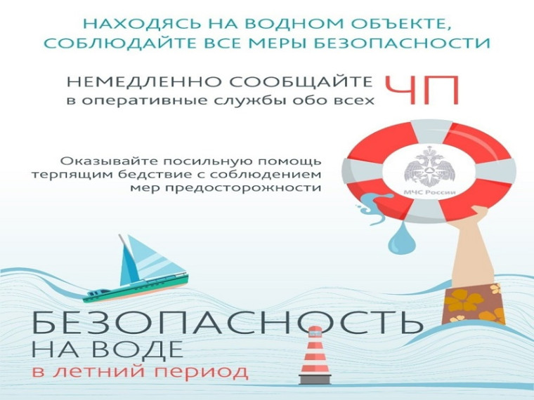 Будьте бдительны!.